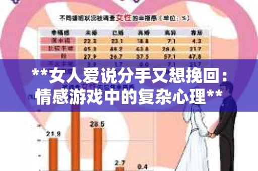 **女人爱说分手又想挽回:情感游戏中的复杂心理** **女人爱说分手又想挽回:情感游戏中的复杂心理**